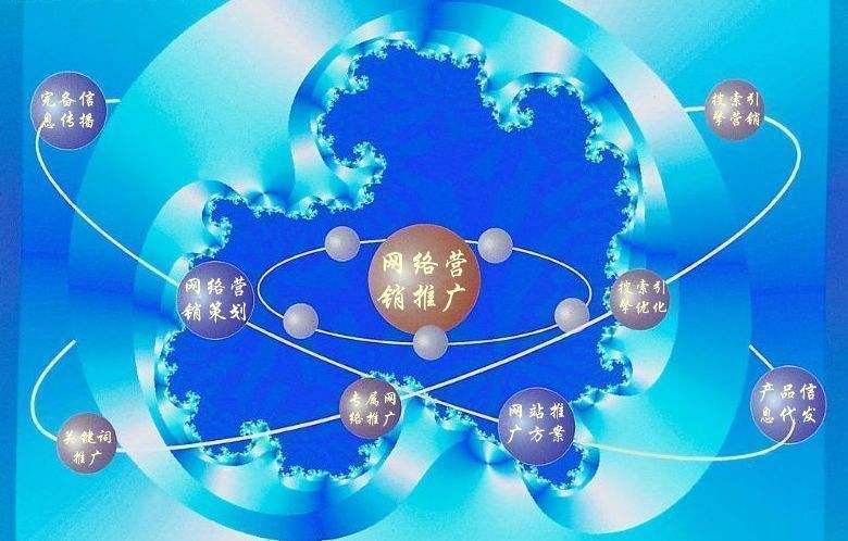 乌拉特中新媒体运营企业需要掌握的网络推广技巧有哪些