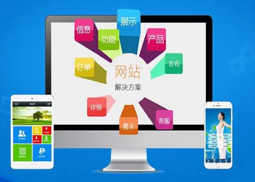 乌拉特中如何进行网站设计才能突出产品的优势